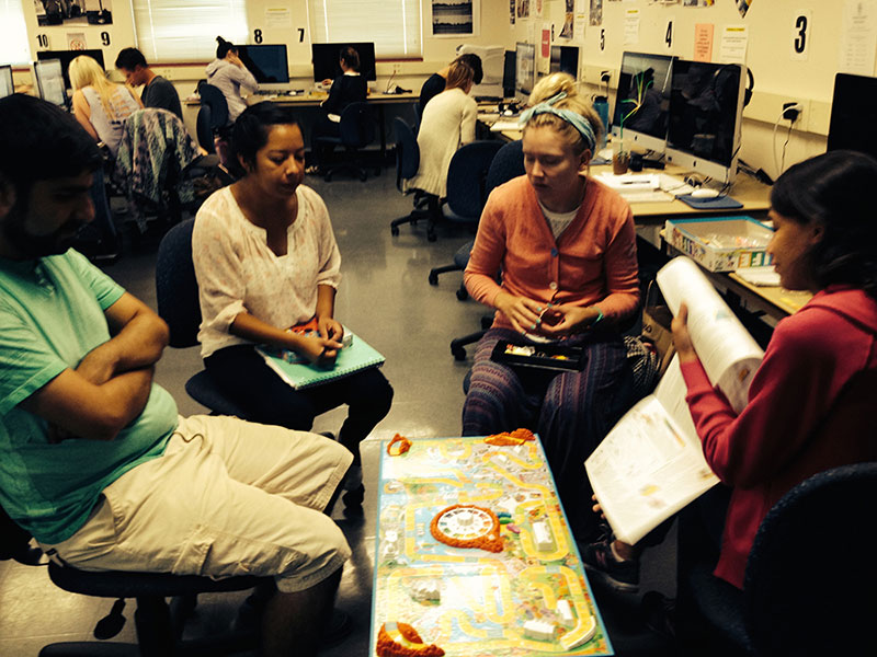 User Experience - Experience Map - Game Play